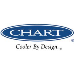 https://www.mncjobs.co.za/company/chart-industries