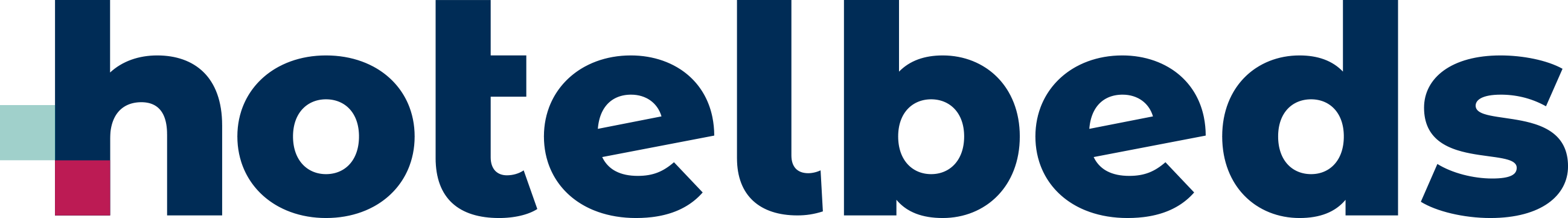 https://www.mncjobs.co.za/company/hotelbeds