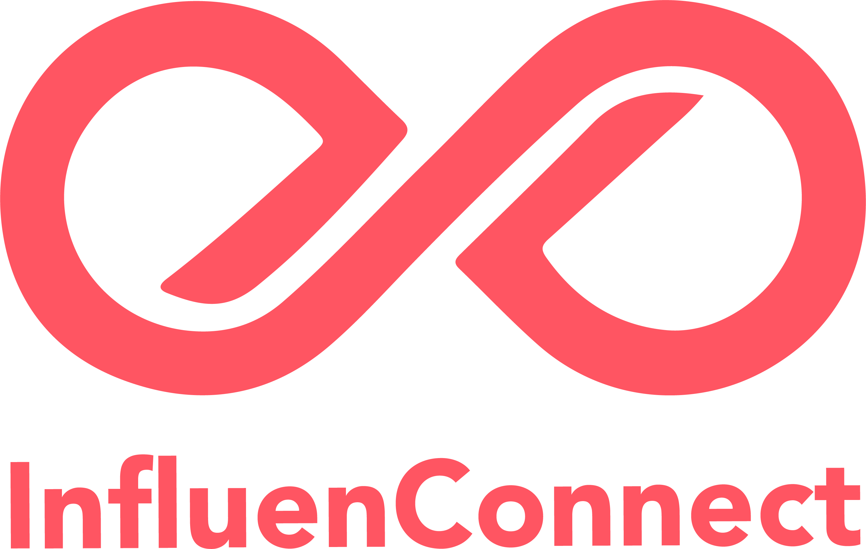 https://www.mncjobs.co.za/company/influenconnect
