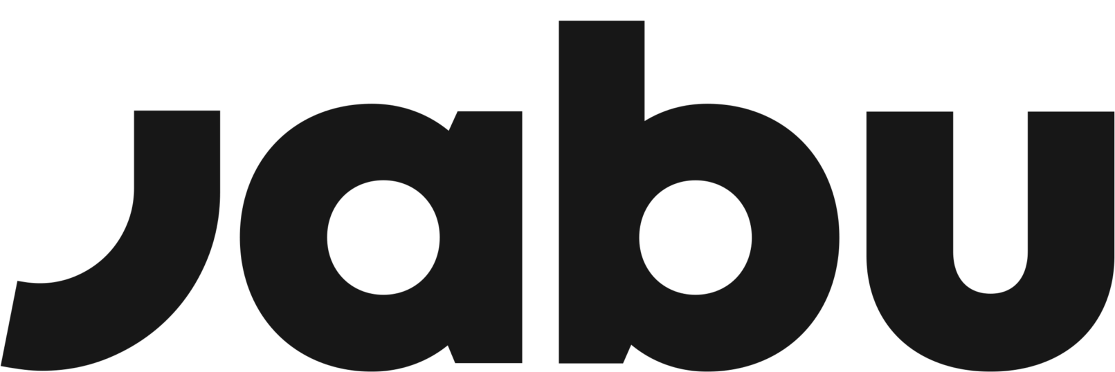 https://www.mncjobs.co.za/company/jabu