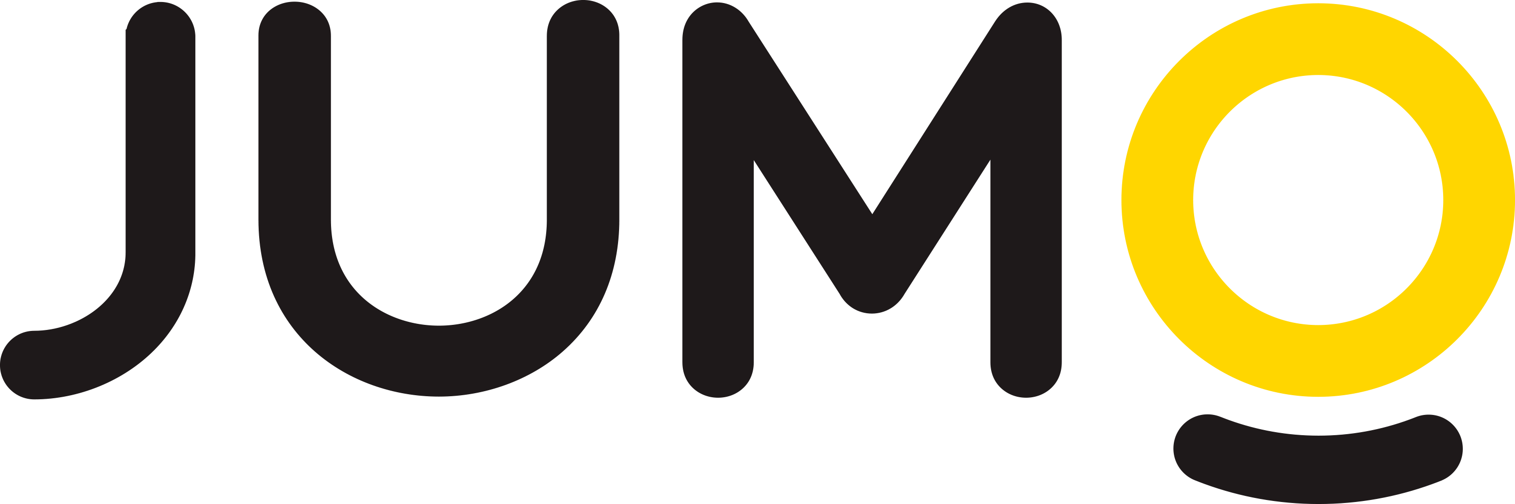 https://www.mncjobs.co.za/company/jumo
