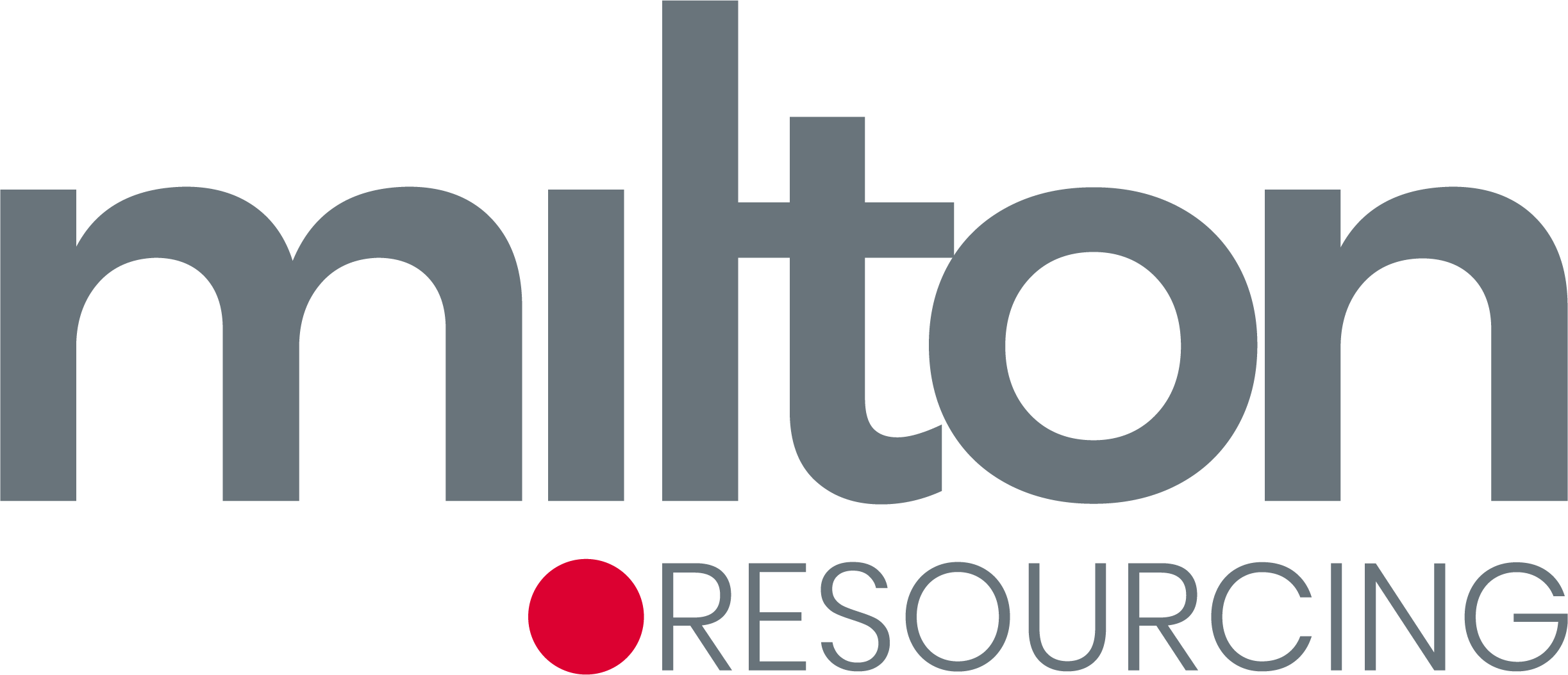 https://www.mncjobs.co.za/company/milton-resourcing